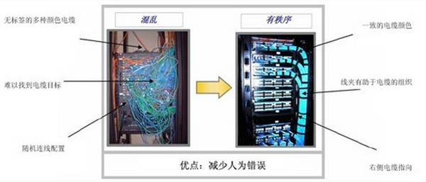 怀旧服秩序之源服务器人口比例_8月27怀旧服人口图(3)