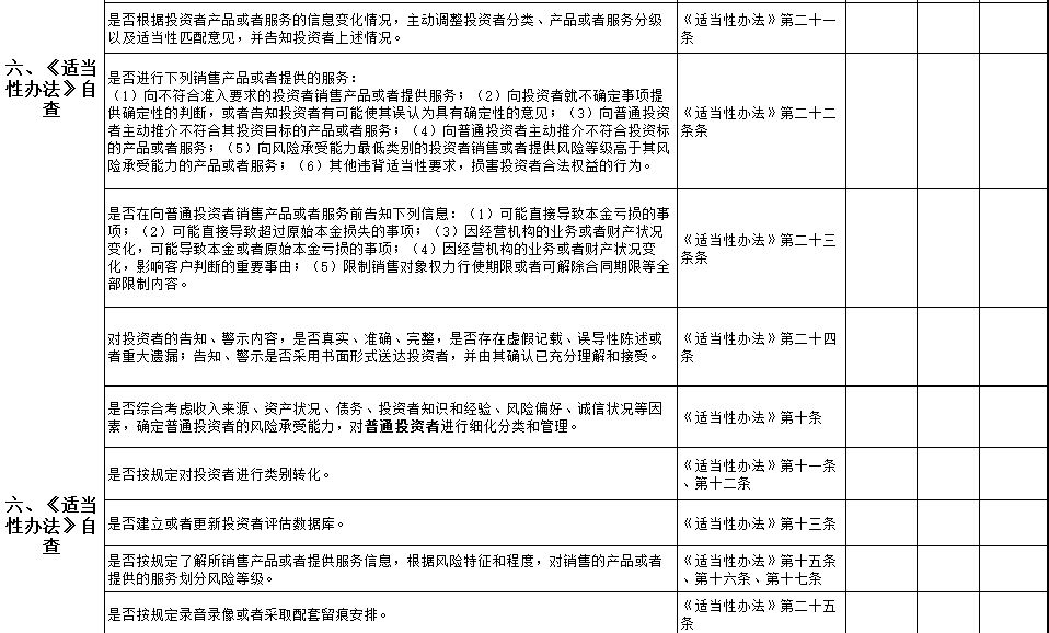 重点人口列管自查报告_自查报告模板