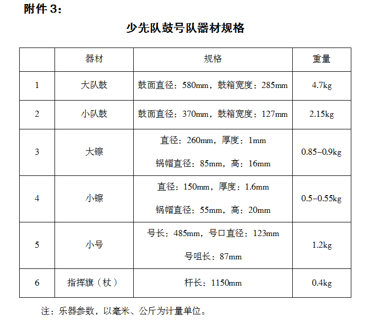 少先队鼓号队建设标准