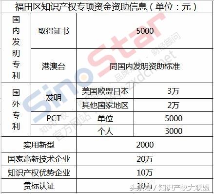 怎么查询单位户籍人口总数_户籍所在地怎么填写(2)