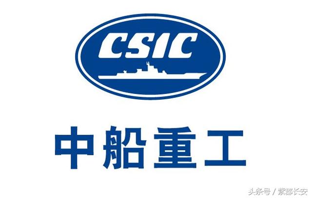 中国船舶工业股份有限公司日常关联交易公告