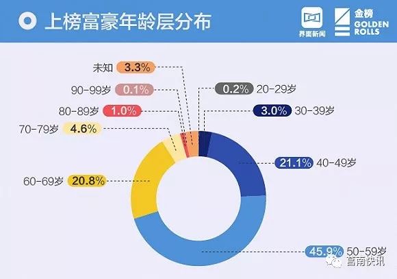 莒南人口_莒南及临沂各县区2月份最新房价表,罗庄区环比增幅最多 2月上旬临沂