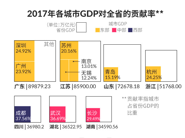 江苏多少个城市gdp破万亿_快讯 2020年江苏GDP突破10万亿 GDP同比增长3.5 图(3)