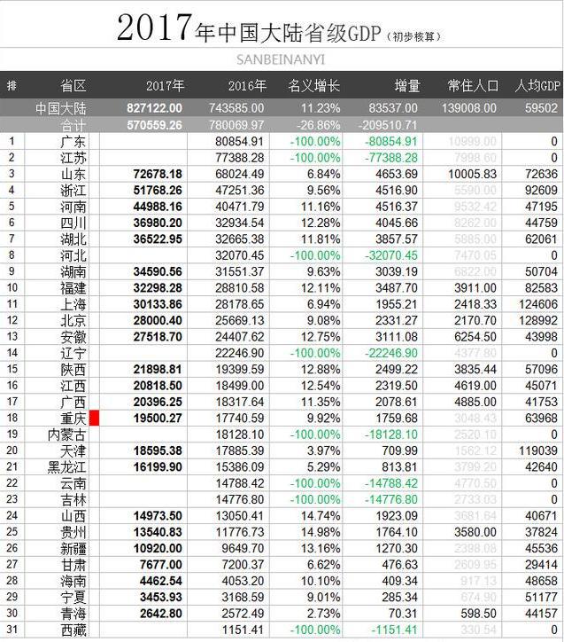 大美福州温暖而宁静gdp破万亿_中秋特辑 今年中秋,你在哪过