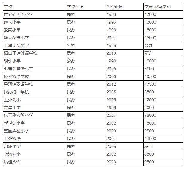 穷人的孩子早当家简谱_穷人的孩子早当家(3)