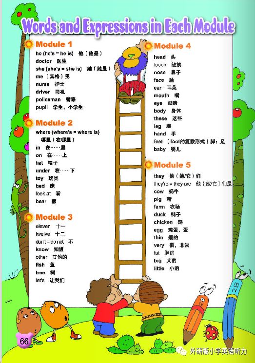 电子课本外研版小学英语一年级起点一年级下册复习阅读单词模块