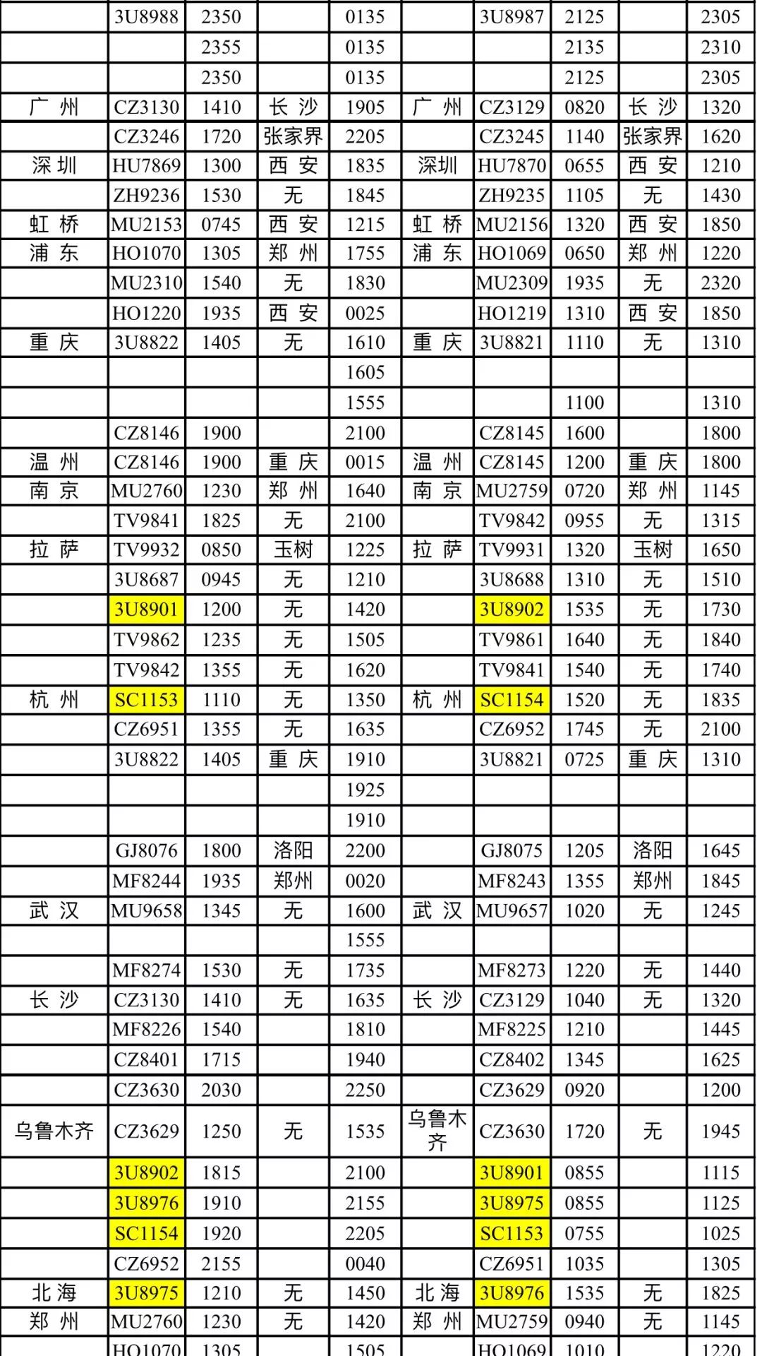 嘉峪关人口多少_嘉峪关 人口增速跟不上,楼市调整何去何从