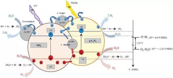 o2人口_阿森纳o2球衣