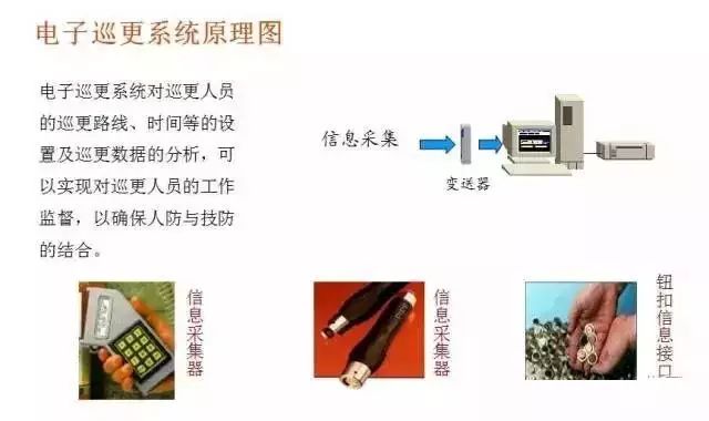 常睹的16种弱电编制布局图太适用了(图2)