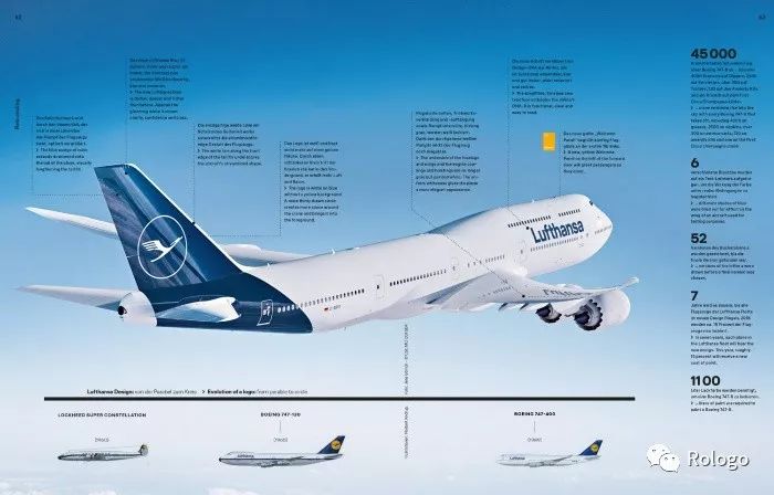 德国汉莎航空(lufthansa)新logo和新涂装提前曝光