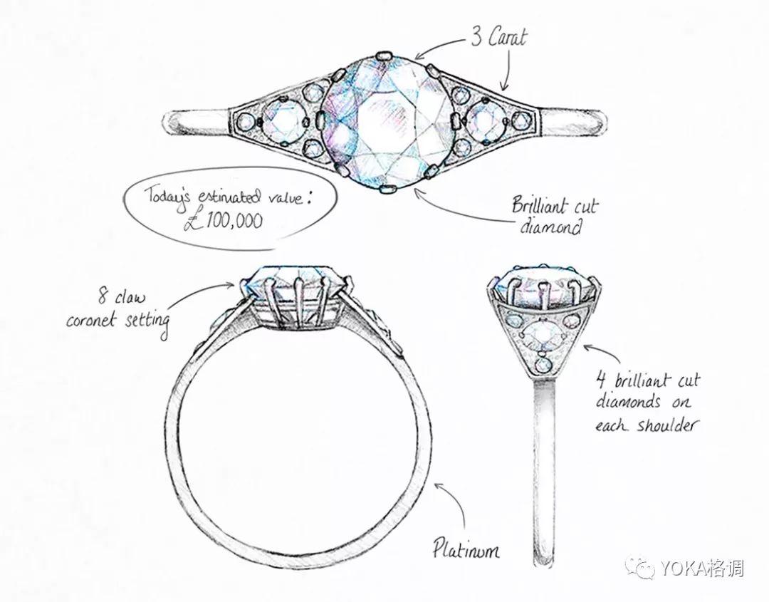 伊丽莎白二世的订婚戒指设计图,图片来自royal fans.