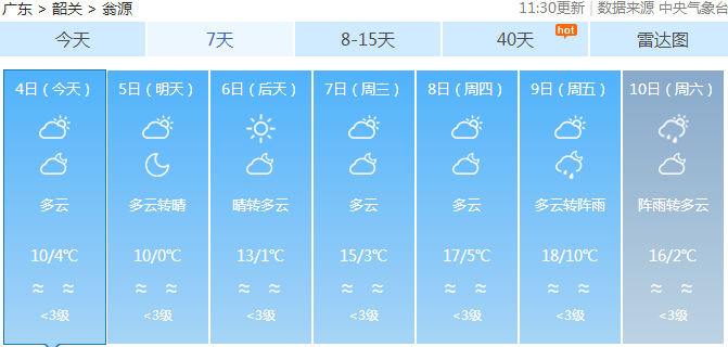 翁源人口_从新城建设看翁源近10年的快速崛起 翁源人,你有什么想说的