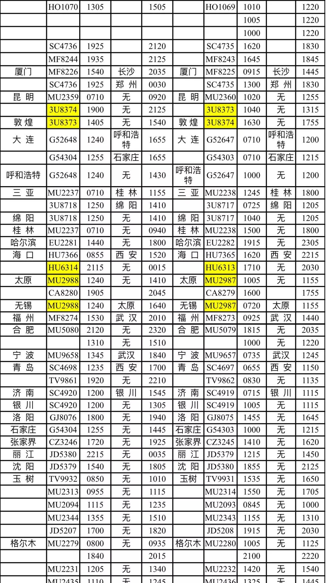 嘉峪关人口多少_嘉峪关 人口增速跟不上,楼市调整何去何从