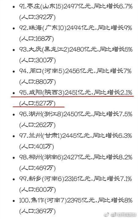 2017我国信息经济总量_我国经济gdp总量图