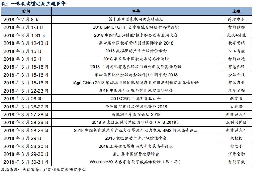 村里要号码说是人口普查_人口普查(2)