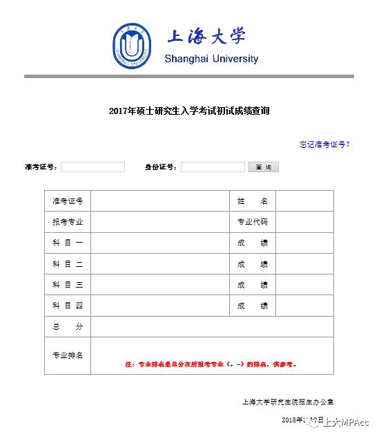 关于2018年上海大学硕士研究生招生考试初试成绩查询,复核等事宜的