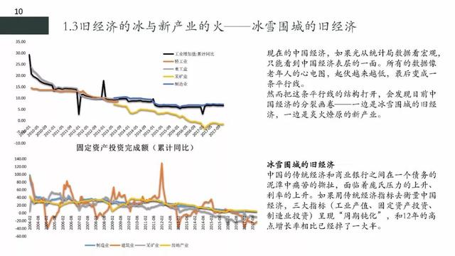 人口空间化_基于腾讯位置大数据的精细尺度人口空间化丨城市数据派(3)