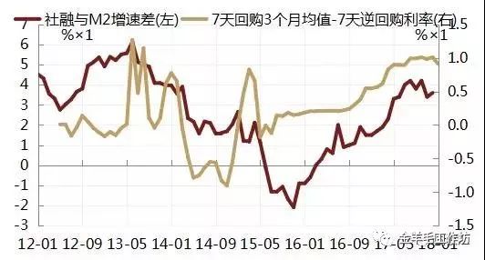 gdp与利润_法兴银行称中国企业将进入无利润增长状态(2)