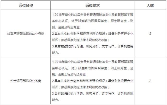 户籍人口筛选户_松阳县户籍人口徐建华(2)