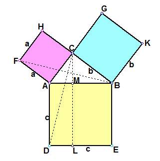 初中数学勾股定理的多种证明