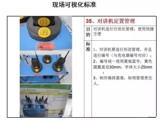 干货| 一套超全面的5s可视化标准,拿走不谢!