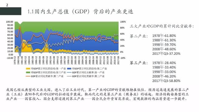 人口老龄化英语怎么说_金华地区首个试点 9月1日起义乌将实施这项民生实事(3)