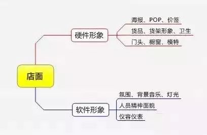 人口 管理_流动人口管理宣传展板(3)