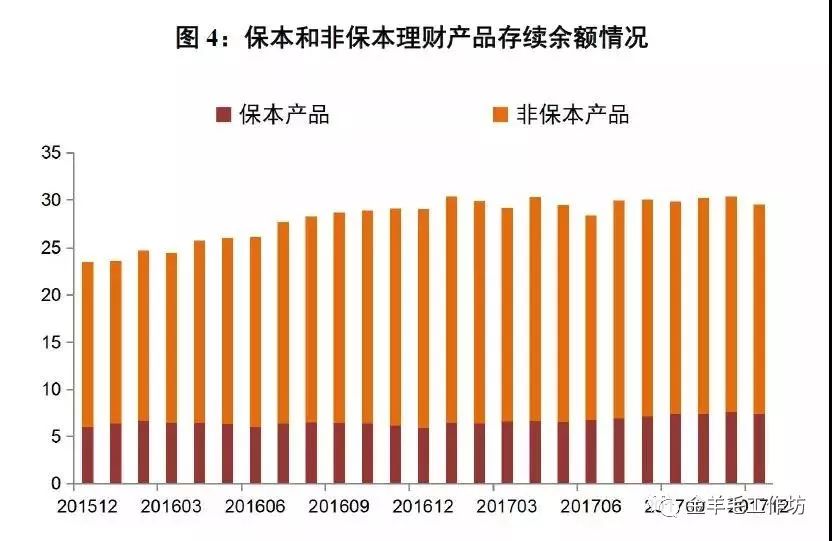 大型国有企业的经济总量_国有企业(3)