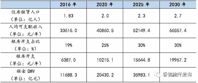 英国现有人口数_英国人口密度分布图(3)