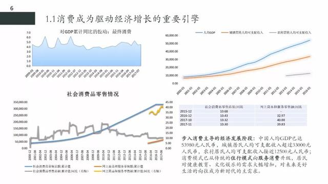 人口模式时间_人口增长模式图