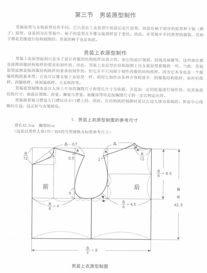 水貂绒男士睡衣睡裤附男装原型和裁剪图