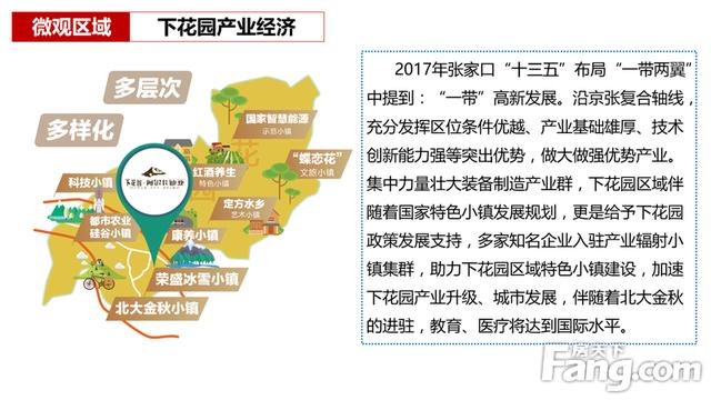 张家口市市区经济总量_张家口市地图(2)