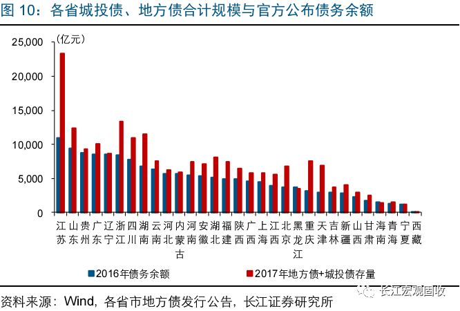 贫困人口变化率_湖南国家扶贫开发工作重点县农村贫困状况逐步改善(2)