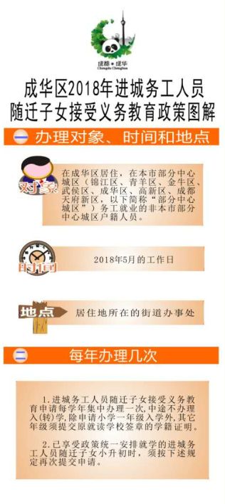 2018年西城区入学人口_2021年日历图片(2)