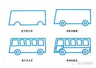 儿童简笔画|交通工具大全