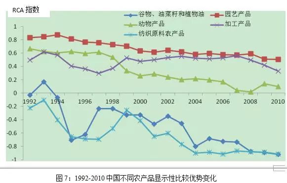 祥云非农业人口_祥云简笔画(2)