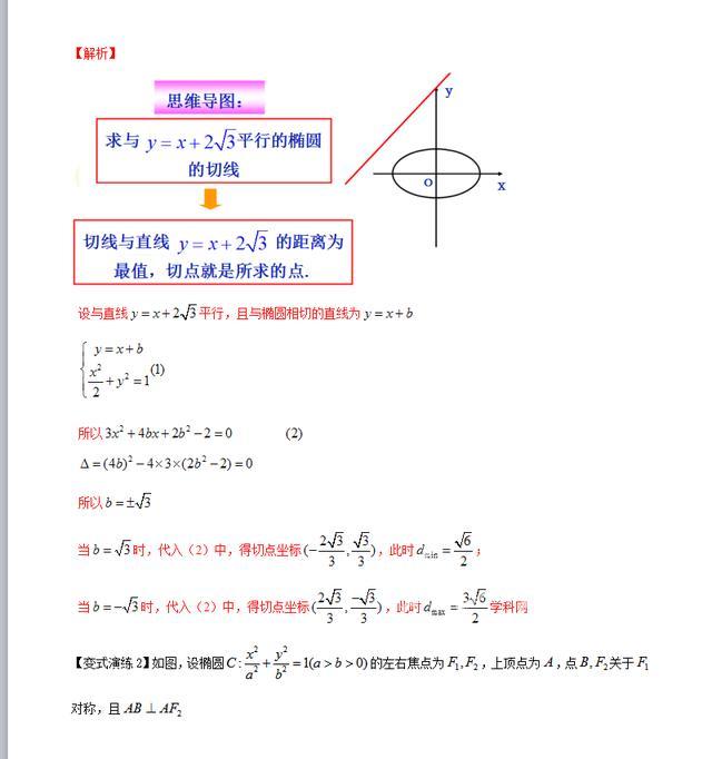 高中数学：圆锥曲线的七种题型归纳、八大解题方法，都是干货！