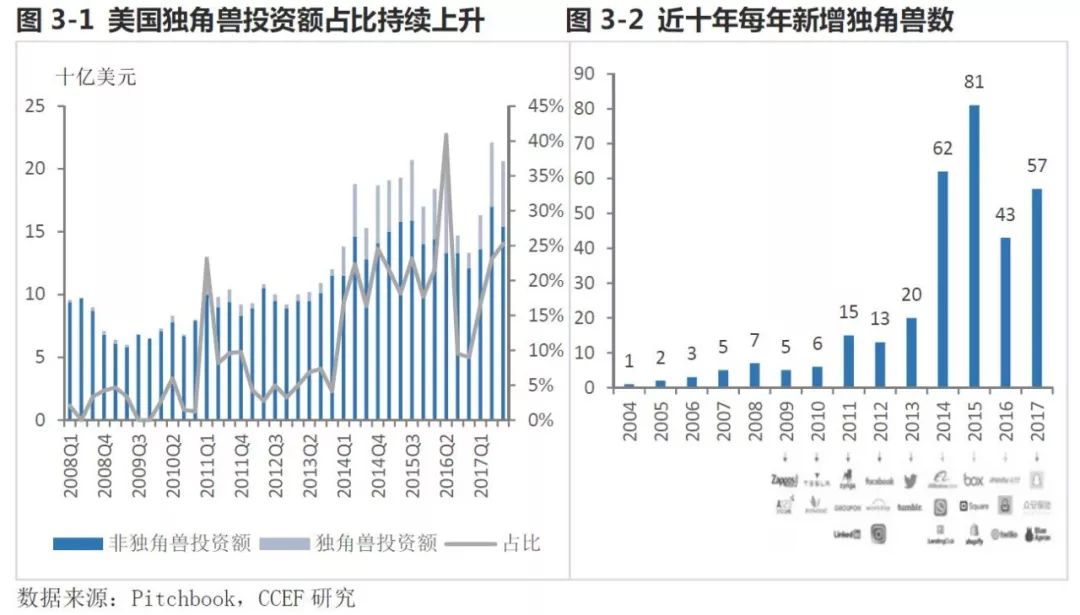 东北人口流向华向_人口老龄化图片(2)