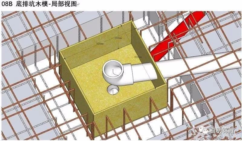 三维锦鲤鱼池建造步序图——鱼友鱼池过滤必读!