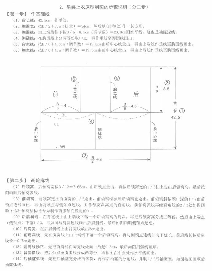 水貂绒男士睡衣睡裤-附男装原型和裁剪图