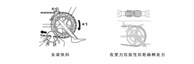 自行车链条基础知识与保养技巧