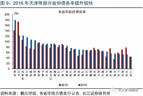 2020年底贫困人口_贫困人口图片