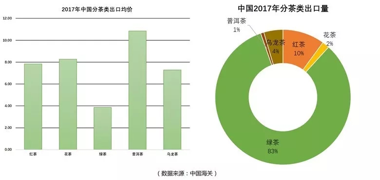 俄罗斯出口经济占经济总量_比亚迪出口俄罗斯(2)