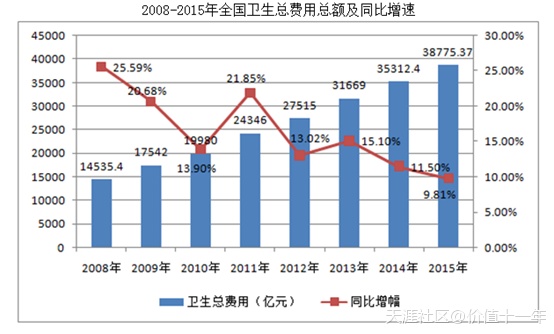 人均GDP推移_金砖五国 人均GDP公布 十年前印度垫底,我国倒数,如今呢(3)