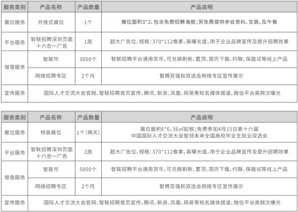 智联招聘套餐_智联招聘下载2021安卓最新版 手机app官方版免费安装下载 豌豆荚(4)