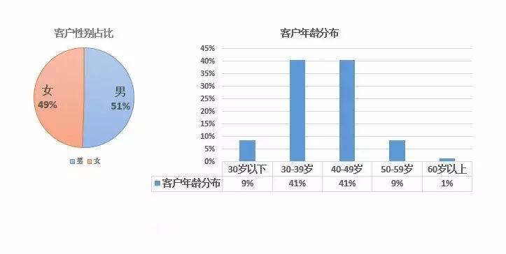 荷兰华人人口_华人在荷兰被荷兰人泼奶粉 专挑亚裔外表人泼洒(3)