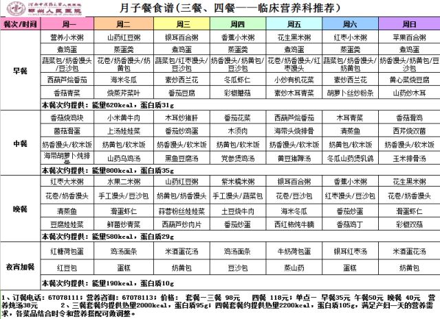 月子餐食谱糖尿病餐食谱后期,不同食谱将陆续推出,以满足不同患者及