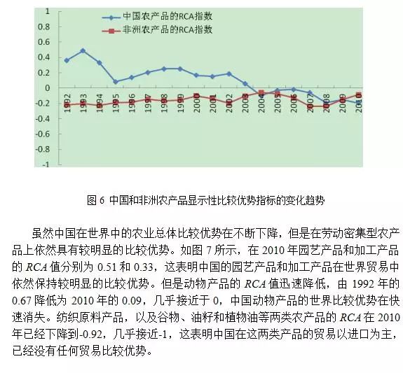 祥云非农业人口_祥云简笔画(2)