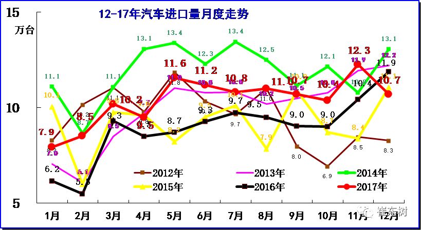 安岳汽田一年能为安岳县创造多少gdp_资中有到安岳的汽车么 有那里坐 是好多时间的(3)