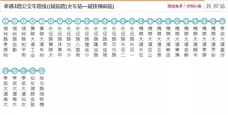 孝感新增20台新能源电动公交车,并且拟开通25路公交,看看经过你家吗?